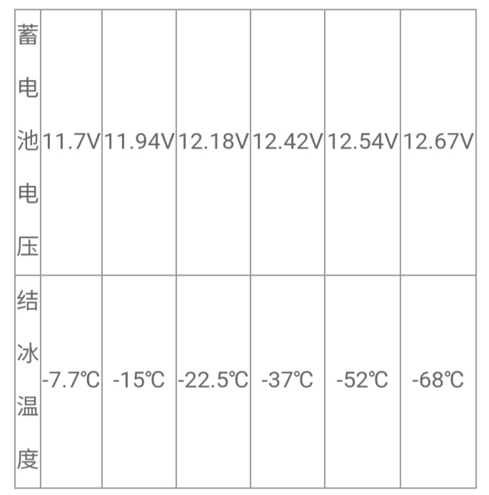 鼓式制動(dòng)器,摩托車(chē)剎車(chē)圈,輪轂剎車(chē)圈,Drum brake,摩托車(chē)制動(dòng)鐵套