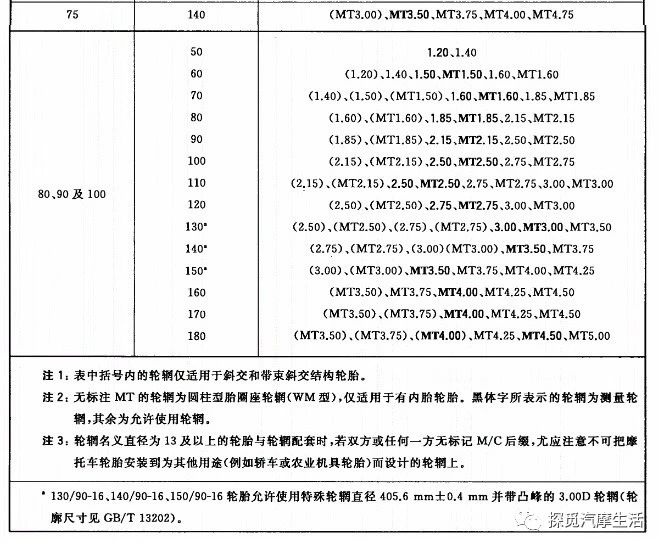 鼓式制動器,摩托車剎車圈,輪轂剎車圈,Drum brake,摩托車制動鐵套 鼓式制動器,摩托車剎車圈,輪轂剎車圈,Drum brake,摩托車制動鐵套